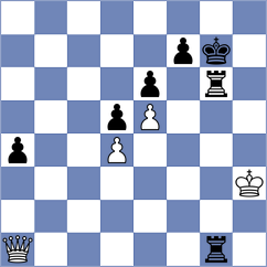 Anikeev - Neschetny (Torrevieja (Alicante) ESP, 2024)