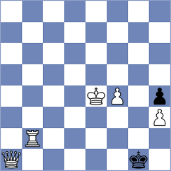 Tahbaz - Woodward (chess.com INT, 2025)