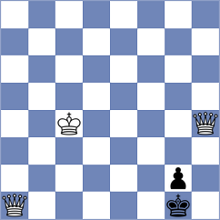 Korchynskyi - De Souza (chess.com INT, 2024)
