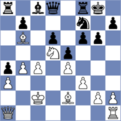 Csonka - Shailesh (chess.com INT, 2024)