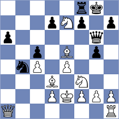 Sundararaju - Fairrie (Lichess.org INT, 2020)