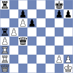 Bulteau - Boulan (Hyeres, 2002)