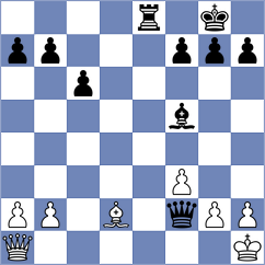 Dudipalli - Fang (FIDE Online Arena INT, 2024)