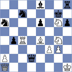 Leitner - Mittermayr (Austria AUT, 2022)