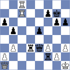 Petterson - Stahr (Playchess.com INT, 2004)