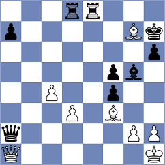 Klukin - Schnaider (chess.com INT, 2023)