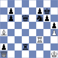 Sanal - Chadaev (Chess.com INT, 2020)