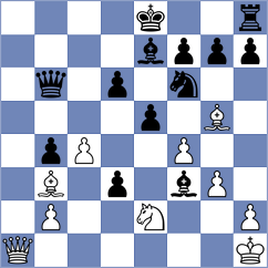 Schiebeck - Golubev (Playchess.com INT, 2020)