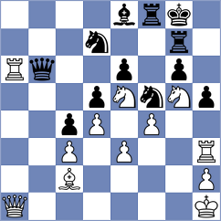 Salinas Herrera - Moses (chess.com INT, 2025)