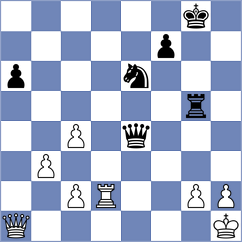Hrescak - Laddha (chess.com INT, 2024)