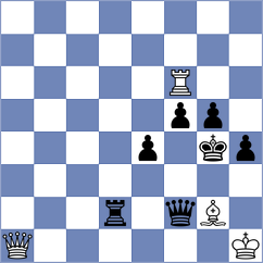 Durarbayli - Sarana (chess.com INT, 2022)