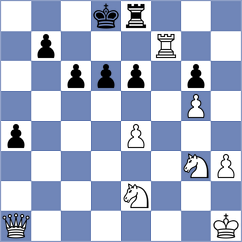 Kazmin - Schulz (chess.com INT, 2024)