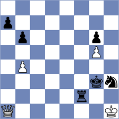 Garcia - Martin Fuentes (chess.com INT, 2025)