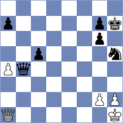 Mestnikov - Pribelszky (chess.com INT, 2024)