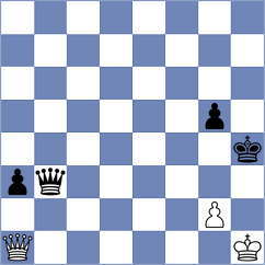 Zavivaeva - Vaidya (Chess.com INT, 2021)