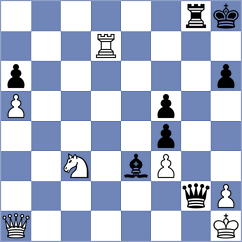 Krzywda - Ezat (chess.com INT, 2023)