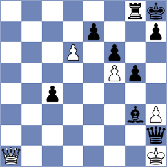 Anahi Rishit Shah - Zhezhovska (Budapest HUN, 2024)