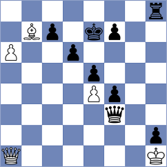 Sinjorgo - Torres Gomez (livechess.nl  INT, 2008)