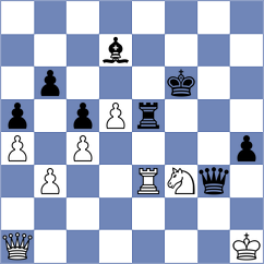 Burkhardt - Einwiller (Bad Woerishofen, 2002)