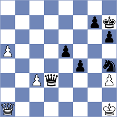 Novak - Sukdolak (Czech Republic CZE, 2025)