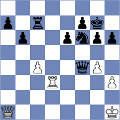 Chandra - Lenderman (Chess.com INT, 2016)