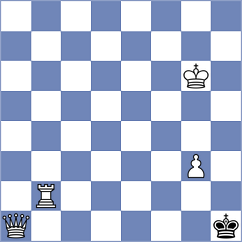Goltsev - Boci (chess.com INT, 2025)