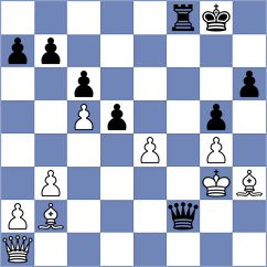 Luong Nhat Linh - Osmak (chess.com INT, 2021)