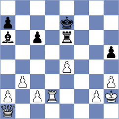 Dambaev - Nakonechnyi (chess.com INT, 2025)
