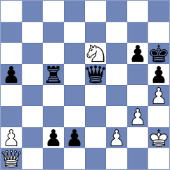 Landi - Mirri (Premium Chess Arena INT, 2020)