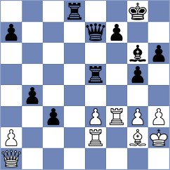 Aswath - Indjic (chess.com INT, 2024)