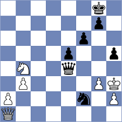 Zieba - Yelisieiev (chess.com INT, 2025)