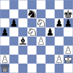 Ferriz Barrios - Haug (chess.com INT, 2024)