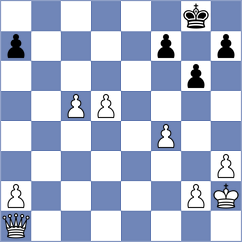 Triapishko - Piliposyan (Chess.com INT, 2020)