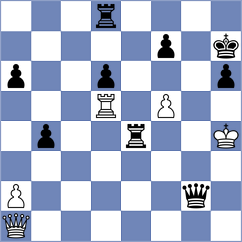 Lorenzo de la Riva - Al Hosani (chess.com INT, 2023)