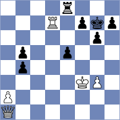 Kuzhylnyi - Ishvi (chess.com INT, 2025)