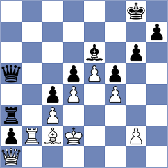 Biliy - Sadykov (Chess.com INT, 2020)