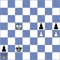 Simonovic - Arbunic Castro (chess.com INT, 2022)