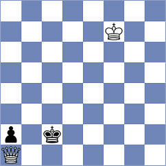 Jaskolka - Cornette (chess.com INT, 2023)