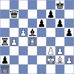Antoshkiv - Mikhalevich (Rodatychi, 2006)