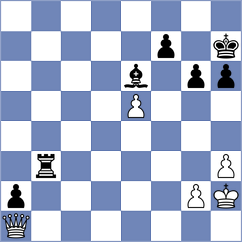 Durarbayli - Lavrov (Chess.com INT, 2018)