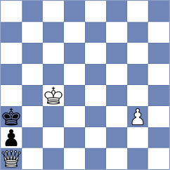 Ghorbandoost Severi - Rezaee (Chess.com INT, 2021)