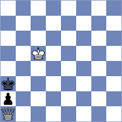Hiwale - Butti (chess.com INT, 2025)