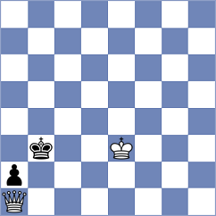 Nagare Kaivalya Sandip - Bharath (chess.com INT, 2023)