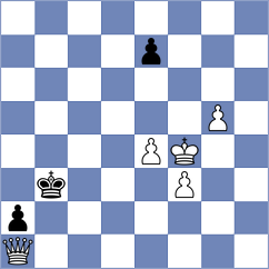 Moreno Perez - Maevsky (chess.com INT, 2023)