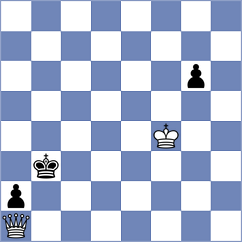 Mendez Fortes - Napoli (chess.com INT, 2023)
