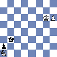 Jumanov - Dahlgren (chess.com INT, 2023)