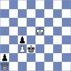Kharola - Quesada Perez (Chess.com INT, 2019)