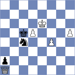 Harshavardhan - Kozakov (chess.com INT, 2025)