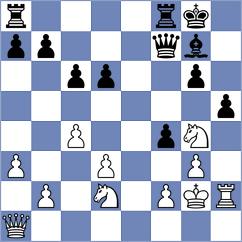 Czoczuk - Moraes (Curitiba, 2004)