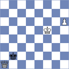 Leitao - Jimenez Salas (chess.com INT, 2025)